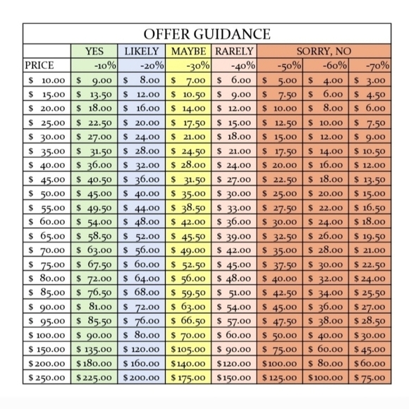 ▪︎Phillippe Purse - Picture 6 of 6